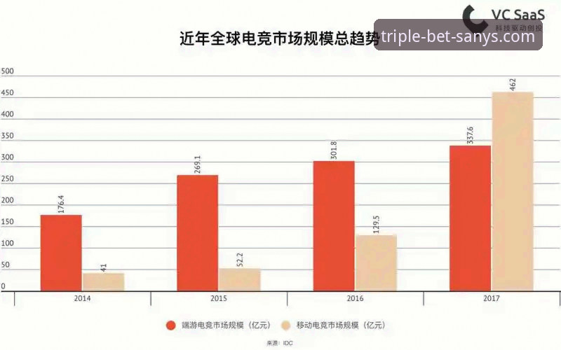 三亿体育入口完整使用指南：从下载到登录的实战攻略